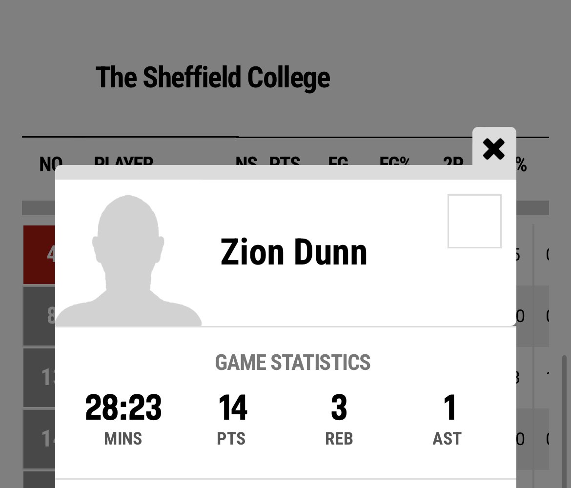 Zion Dunn tweet media
