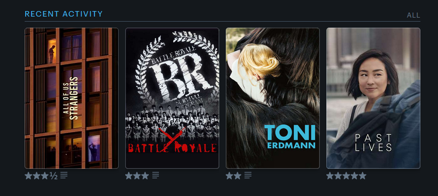 Avid_penguin's tweet photo. @letterboxd https://t.co/cZFlmeHJV4