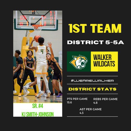 Walker Boys Basketball FP tweet media