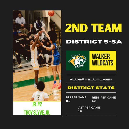 Walker Boys Basketball FP tweet media
