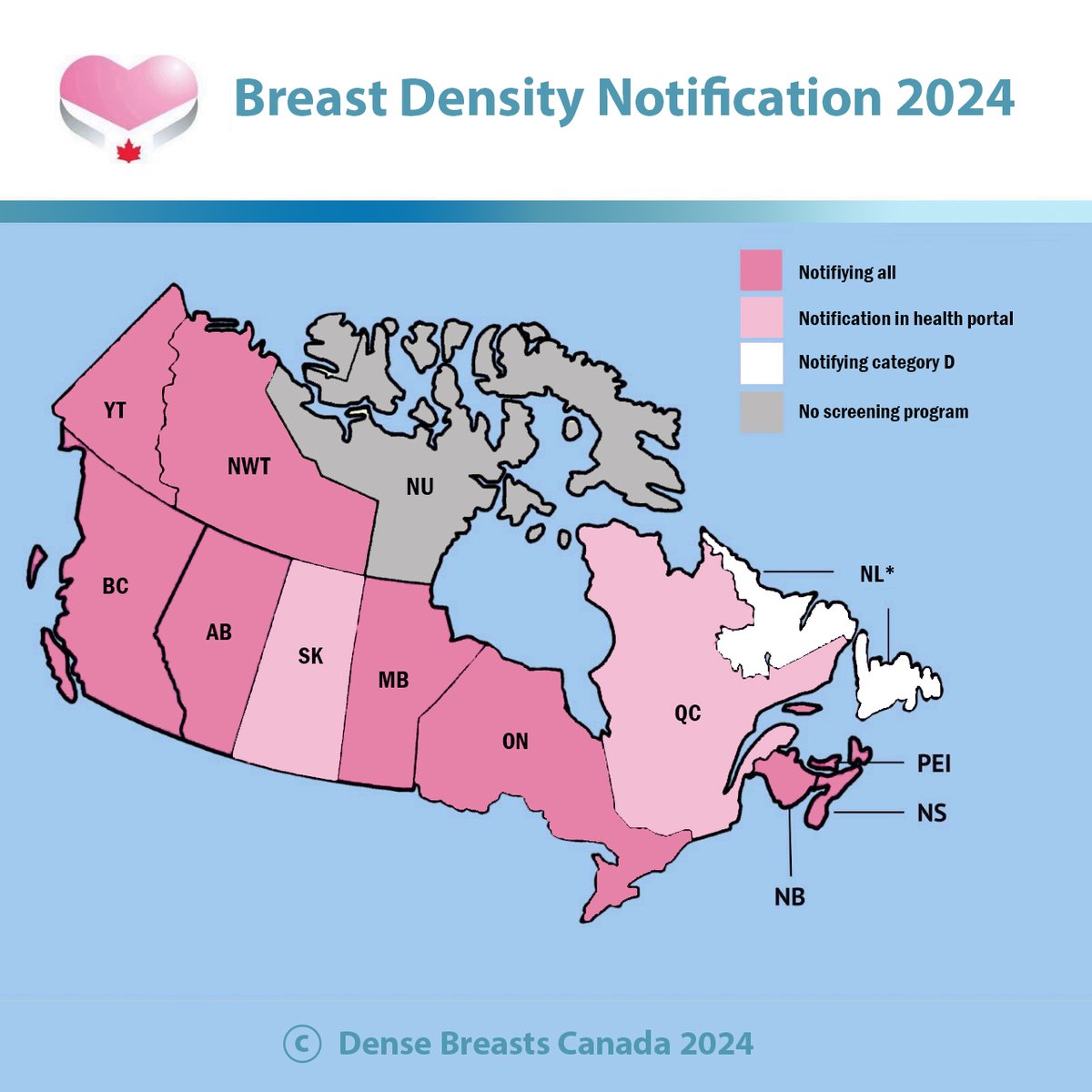 densebreastscdn's tweet photo. Density notification good news: As of March 1st, NWT is including breast density A, B, C, D in all result letters mailed to patients following a screening mammogram. C'mon NL, we need you too! @FureyAndrew https://t.co/SF3mZEkXju