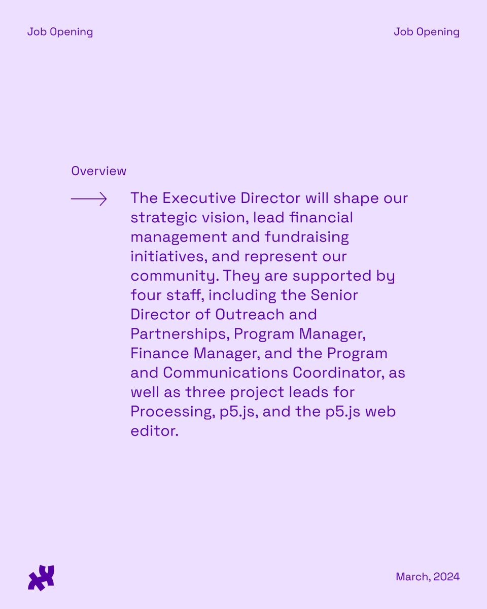 Processing tweet media