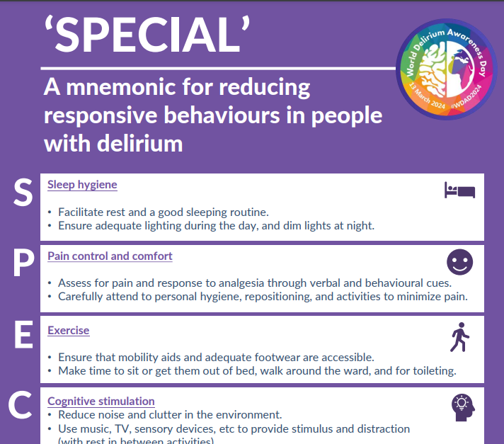 Some great recent #delirium #infographic submissions for #WDAD2024. 

Check them out here: deliriumday.com/wdad-2024