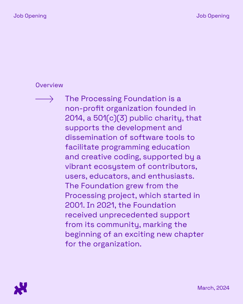 Processing tweet media