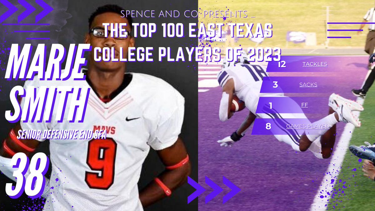 Top 50 East Texas College Players of 2023 @jaeesmith18 @kingb0998 @jahkamian @Asears21 thegarden55.blogspot.com/2024/03/top-50…
