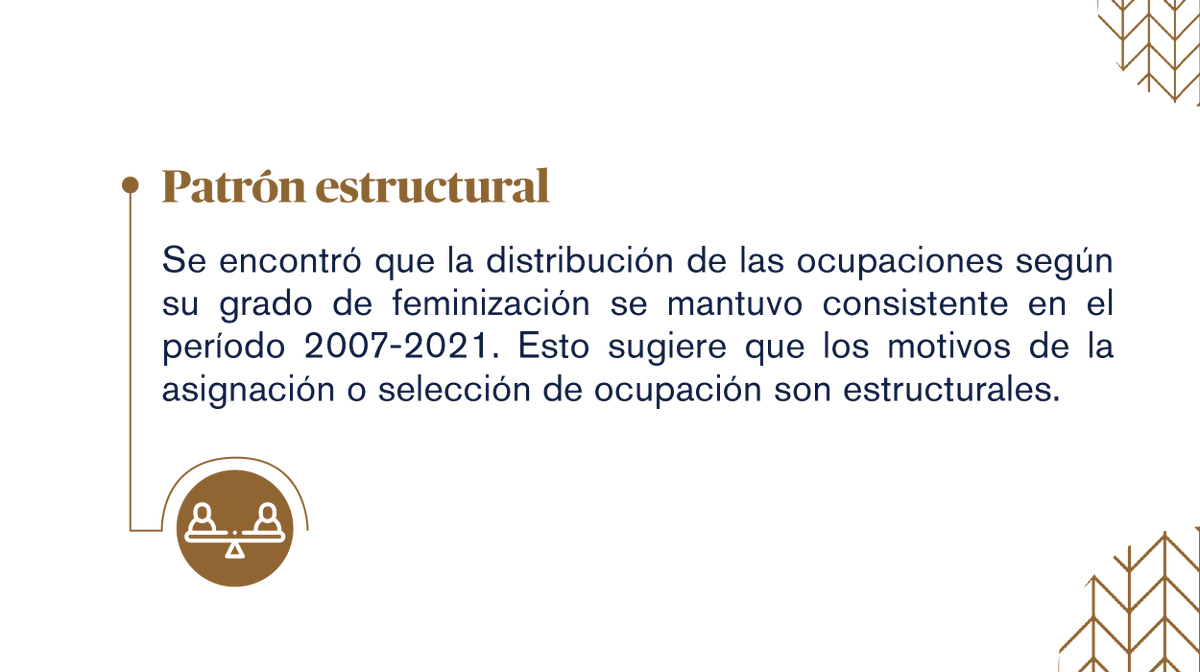 Hoy en el #DiaInternacionalDeLaMujer, compartimos 3 factores decisivos en la inequidad ocupacional que experimentan las mujeres en el Perú. Conoce el análisis de las investigadoras #CIUP, Arlette Beltrán y María Amparo Cruz Saco, en coautoría con Mauricio Koechlin y Favio Leiva.