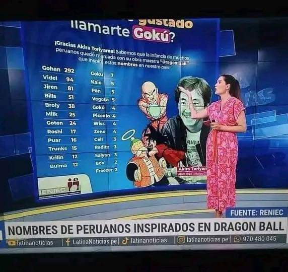 MancakeSr's tweet photo. Grande Gohan Huaman https://t.co/6TfhbW0DS4