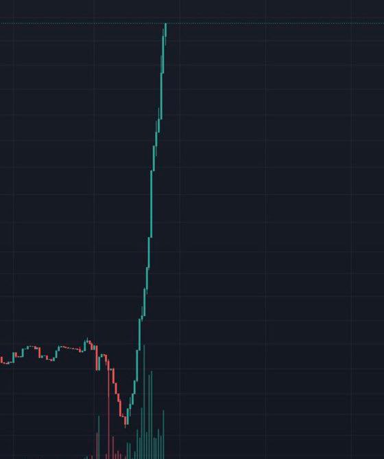 wiseadvicesumit's tweet photo. Which Altcoin Will Do This Next? https://t.co/mLKjJe2uQC