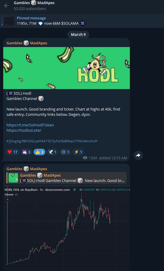 Hold On for Dear Life - $HODL tweet media