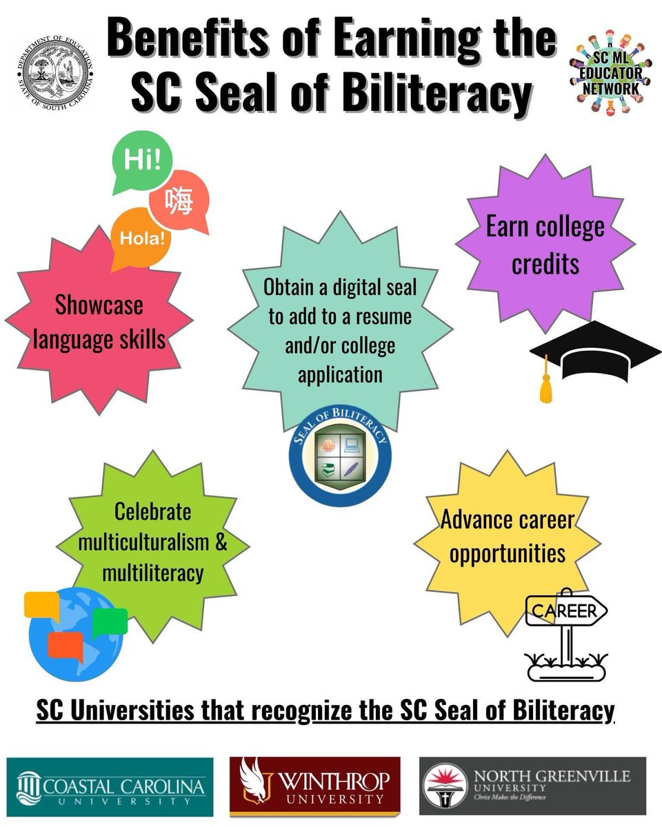 SC_MLE's tweet photo. 🌟 What are the benefits to earning the SC Seal of Biliteracy? 🌟 @SCFLTA @CarolinaTesol @RocioZalba @BiliteracySeal https://t.co/nLuGKvvh45