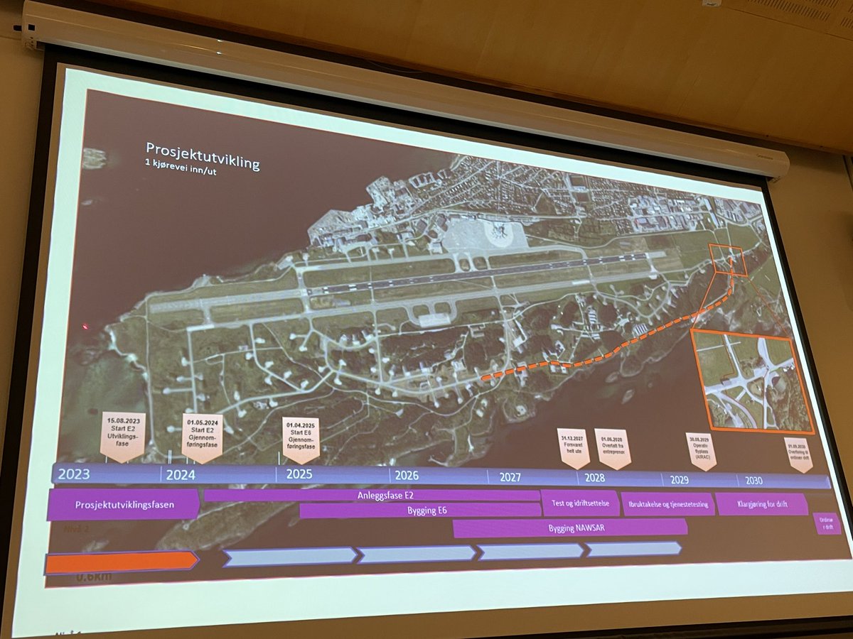 bodoforsvar's tweet photo. Foredrag om #nybynyflyplass #flyplass @avinor @NATO @usairforce https://t.co/TDtn5jbri8