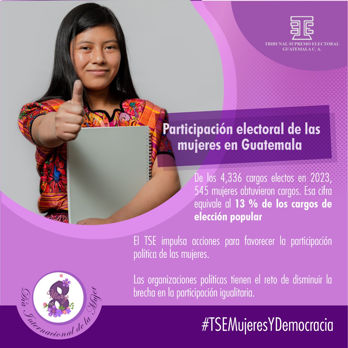 El Tribunal Supremo Electoral desde su Política de Igualdad de Género trabaja para fortalecer la democracia guatemalteca.

 #DíaDeLasMujeres #8M