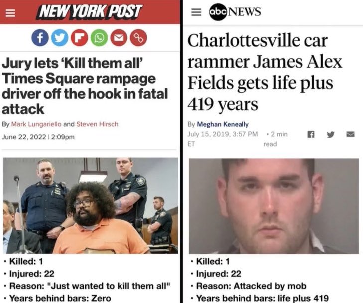 Never forget. This is what white privilege looks like.