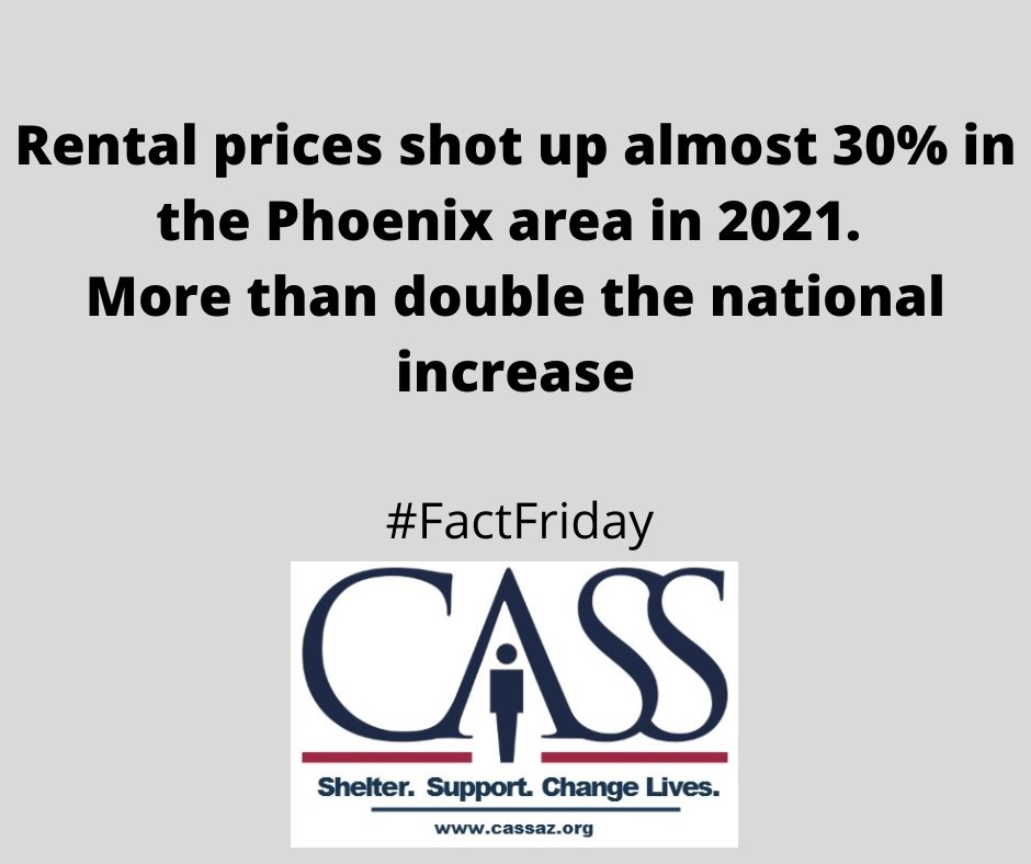 #FactFriday: Rental prices shot up almost 30% in the Phoenix area in 2021. More than double the national increase