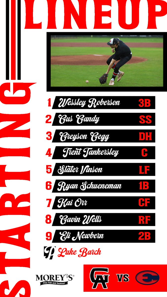 Glynn Academy Baseball tweet media