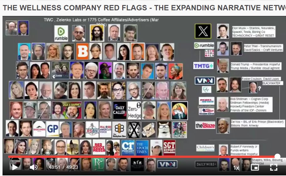 okboy1963's tweet photo. @PatriotElsa @cynthiamckinney IC Jesuit helpers, Jack E.
W.s and Masons! 🤓🍿...
1. Knight of Malta Alex Jones
2. Rothschilds connected Candace O
3. CIA Jesuit-Freemason ring #AgentPoso
4. Masonic Charlie Kirk next to Poso
5. Freemason DC Draino
6. Christ hating Jew Shapiro https://t.co/pmseY6CRvI