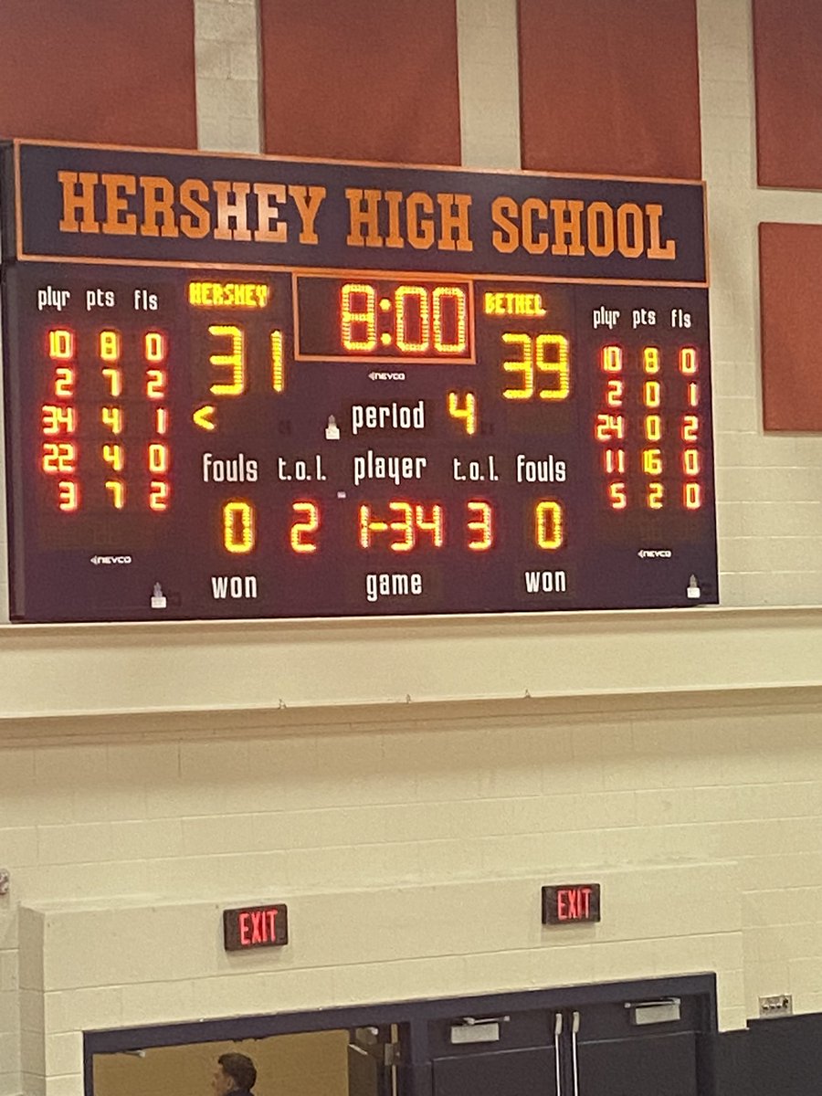 BPHSBoysBasketball tweet media