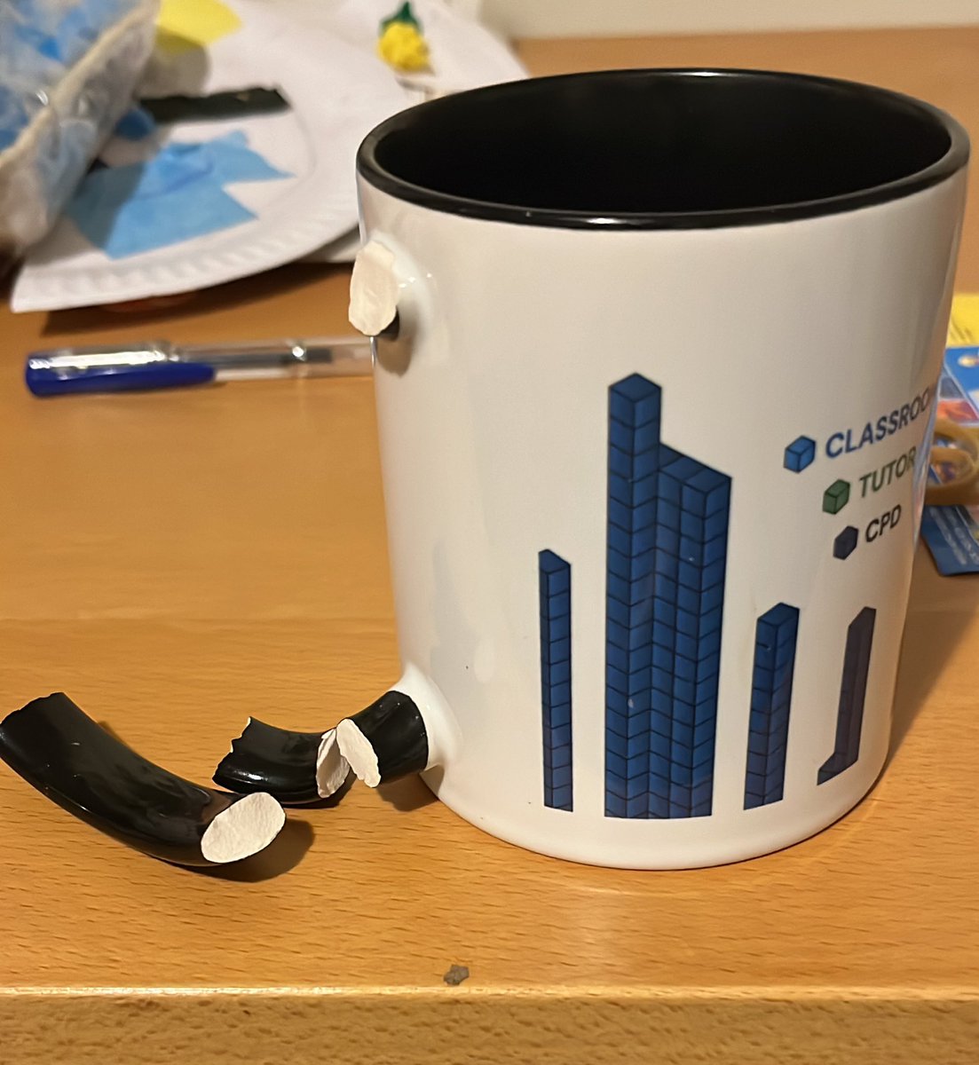 Sad times 😟 I dropped and broke my <a href="/LaSalleEd/">Complete Maths</a> mug!