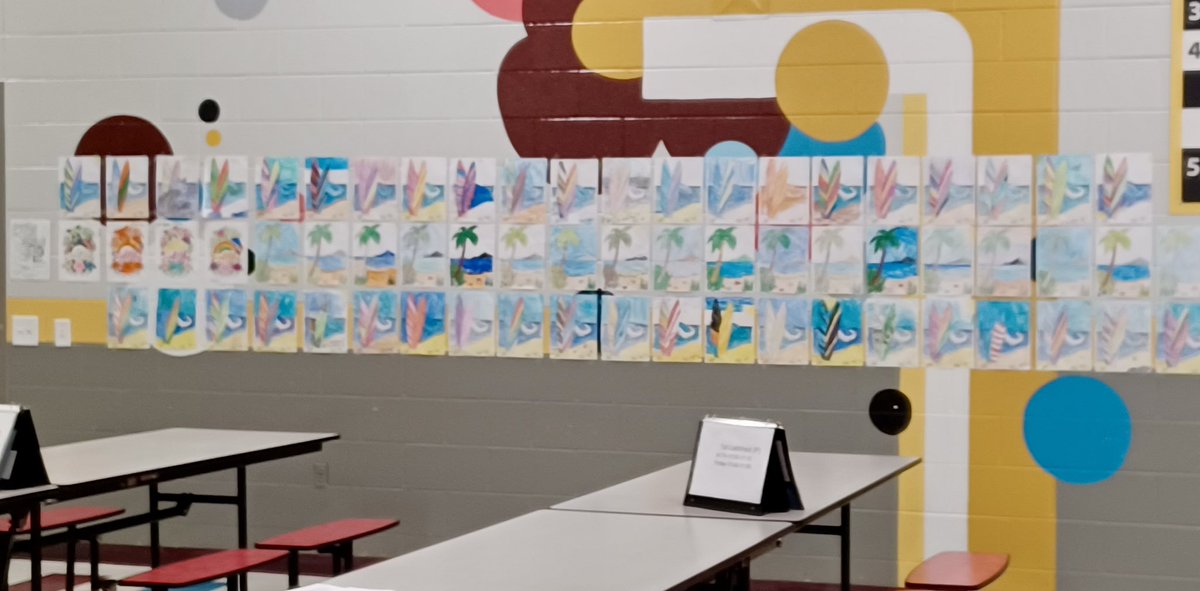 Logan County Schools Food & Nutrition tweet media