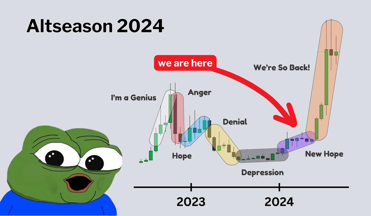 Rekt Fencer tweet media