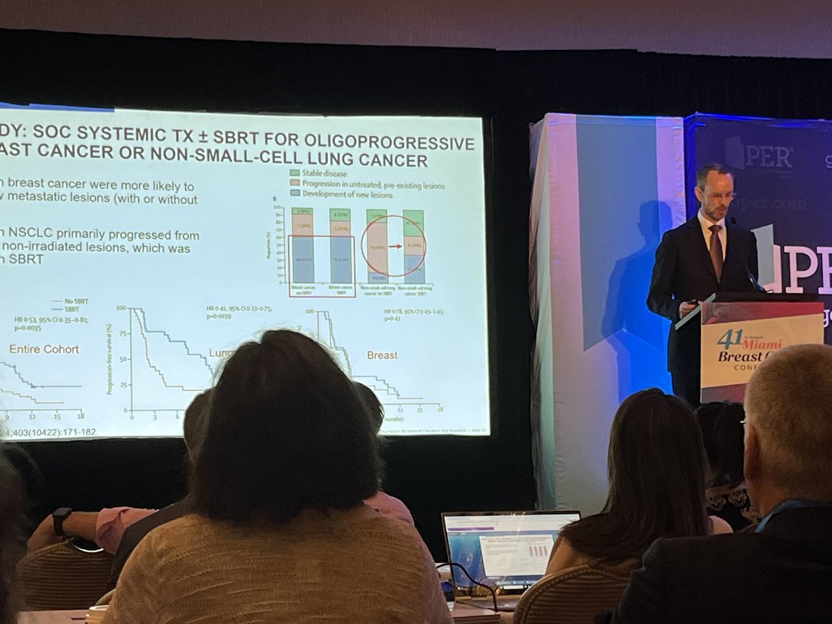 Outstanding talks on breast radiotherapy here at Miami Breast Cancer Conference! Bravo Drs. Gallant, @dshumway, @Dr_Julia_White!