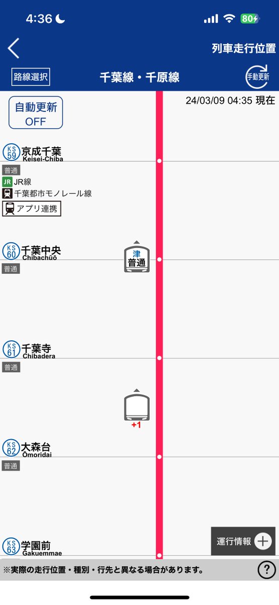 S77_3101's tweet photo. 地震で凍結防止臨も遅れが出てるな。始発列車も遅れそう… https://t.co/mlPVDJRERm