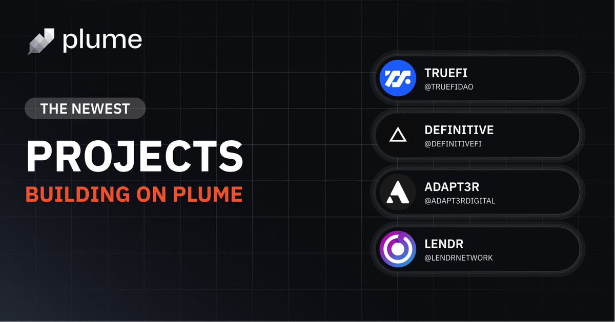 Big news! 🚨 We're thrilled to welcome four incredible projects to our growing ecosystem: 🪶 @TrueFiDAO 🪶 @DefinitiveFi 🪶 @Adapt3rDigital 🪶 @lendrnetwork Dive into the details and discover what they bring to the Plume family in our latest article! 📖