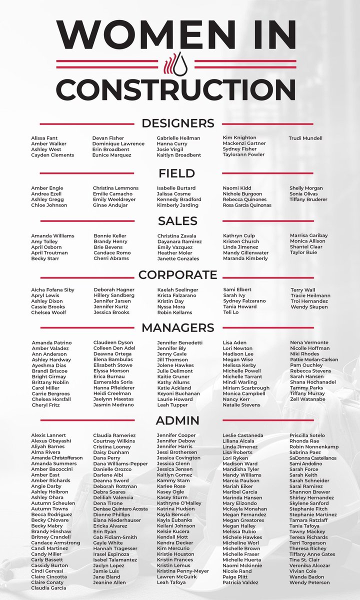 Western States Fire Protection tweet media