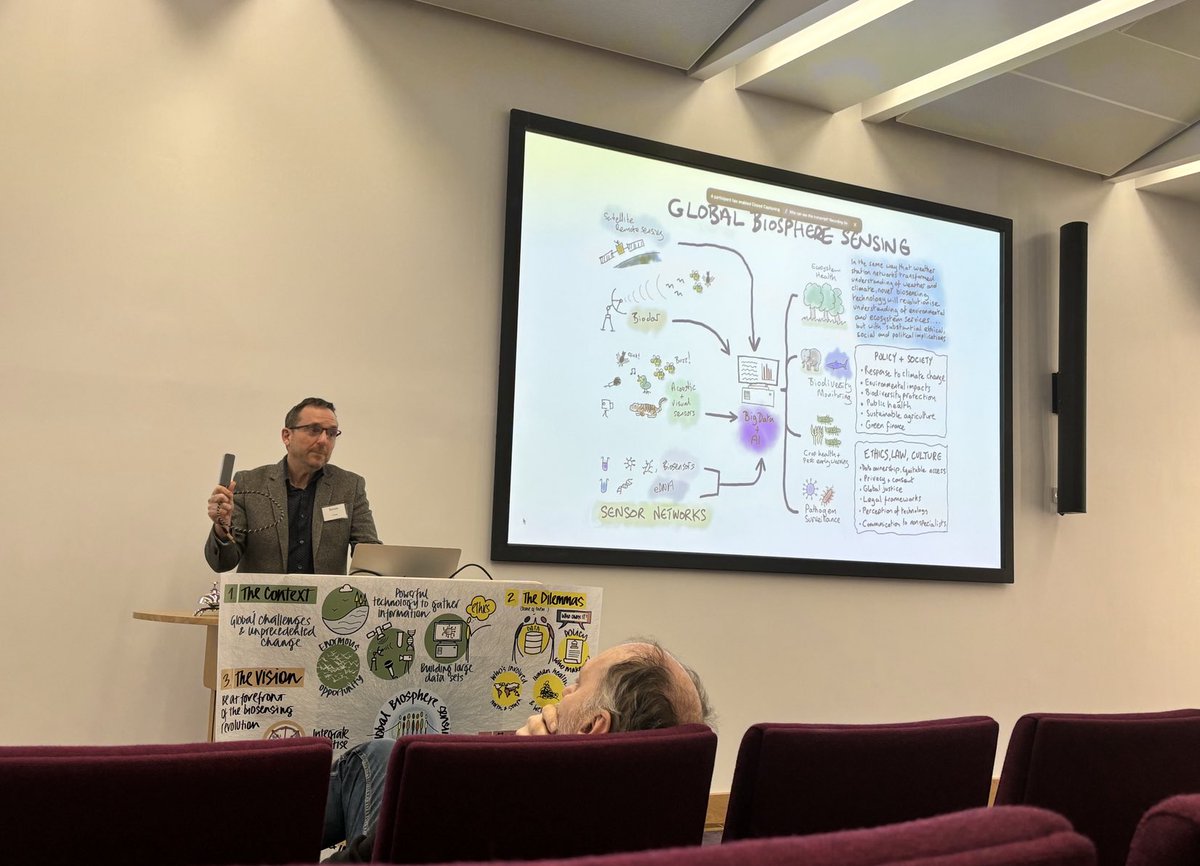 ⁦<a href="/DrSimon_Goodman/">Simon Goodman</a>⁩ holding up a ⁦<a href="/nanopore/">Oxford Nanopore</a>⁩ MinION at the Global Biosphere Sensing Network launch event in Leeds today. #eDNA