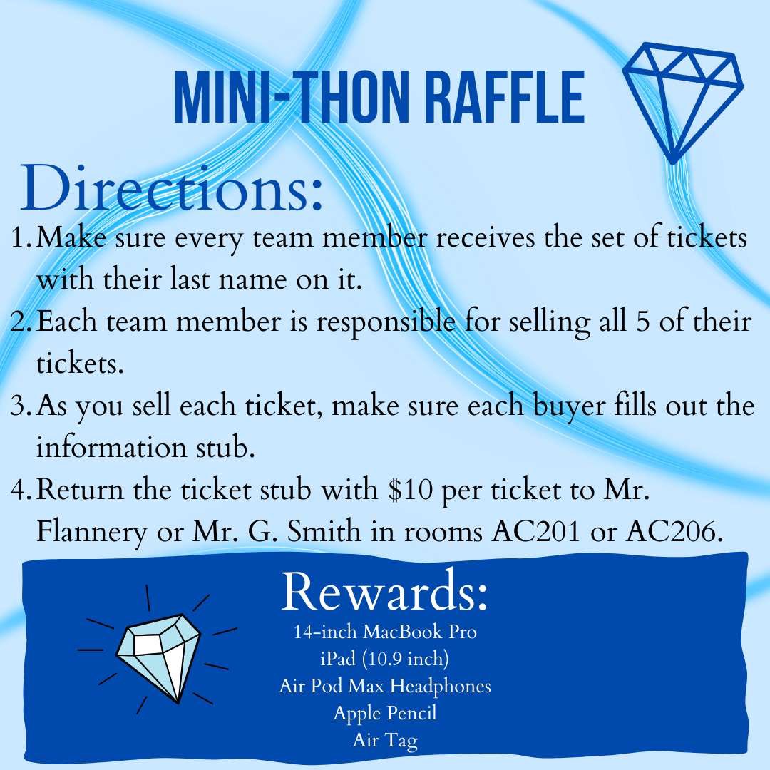 ATTENTION SF: Make sure to sell your raffle tickets to try and win these Apple products!! If you have any questions, feel free to ask Mr. Flan or Mr. G. Smith. #FTK