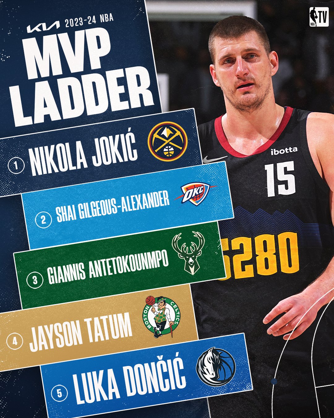 Nba tv live free shop