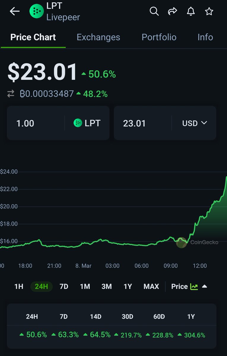 Paul Cryptoformation tweet media
