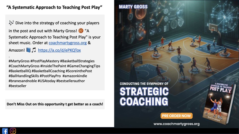 In Chapter 9 we cover post defense. Everyone on your team needs to learn post-D!
Here is how we teach defending the Lob:
• Ball pressure.
• Lots of help side.
• On the pass, drive-step backward into the offensive man and make a play on the ball.