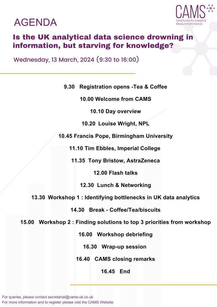 The agenda has been finalised for our 'State of Data Analytics' meeting next week!🤗 This event is bringing together UK and international experts in data analytics with the aim of defining data analytics in analytical chemistry. Don't miss out- okt.to/uNkZLn #CAMSUK