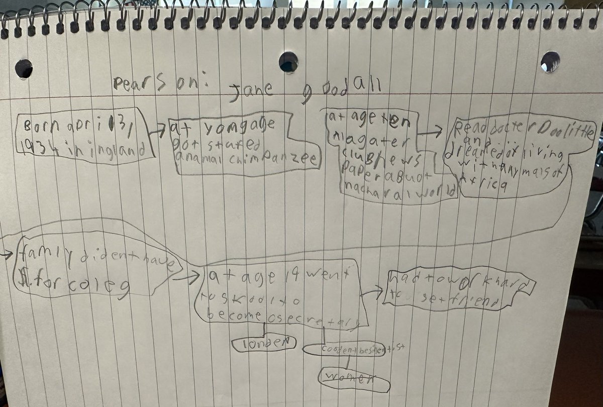 Priscilla Stephan tweet media