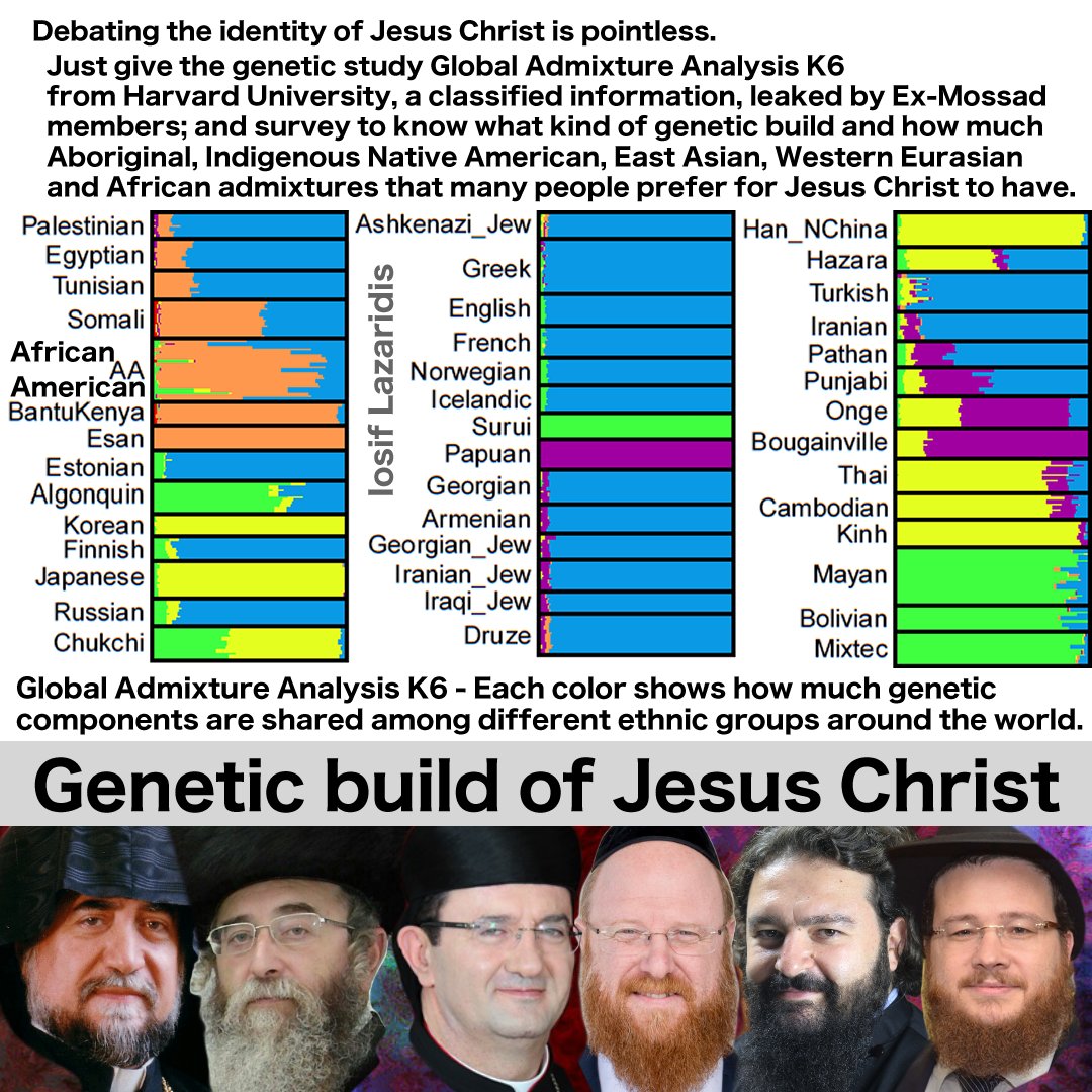 Jesus is Asian Western Jesus Christ is Asian West tweet media