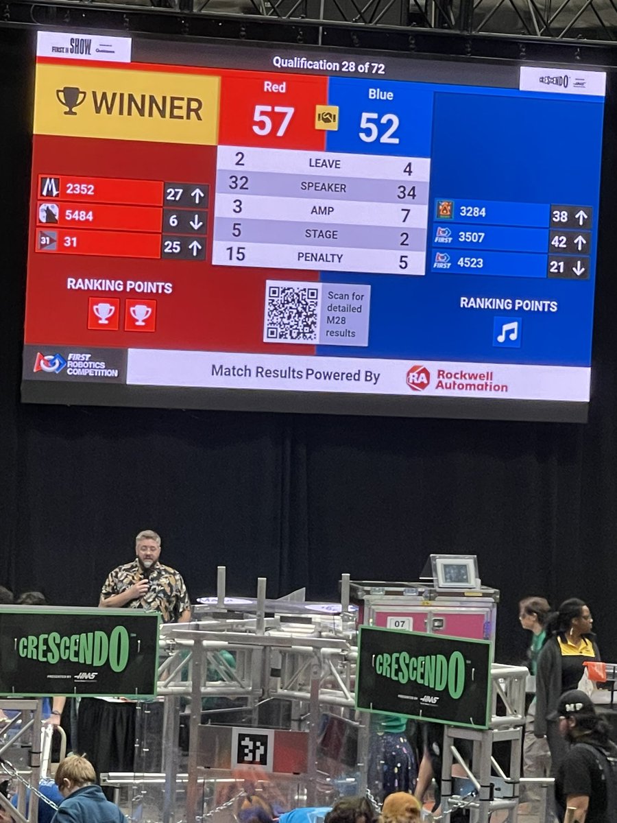 FRCTeam31's tweet photo. Match 4 and we are getting better! #whatmovesyou #FIRSTinOklahoma https://t.co/L0XnwDhjod