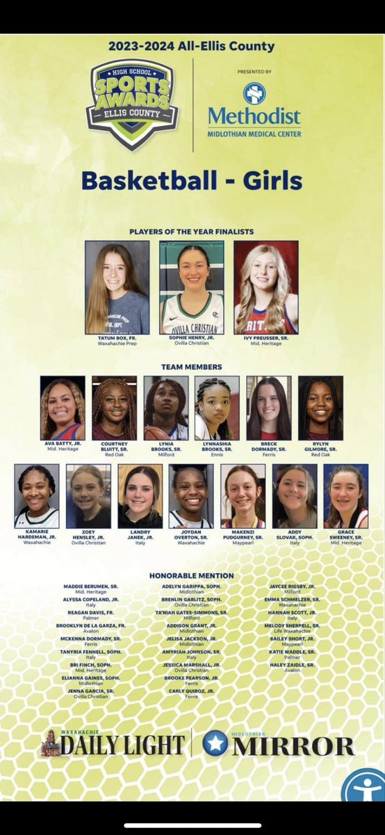 Ivy Preusser (@ivy_preusser) on Twitter photo Thank you to Methodist Medical Center, <a href="/WaxahachieNews/">WaxahachieDailyLight</a>, & <a href="/MidloMirror/">Midlothian Mirror</a> for considering me for this award. It is truly humbling! <a href="/MHHSGirlsBB/">Heritage Girls BB</a> #G2BAJ Thank you to Methodist Medical Center, <a href="/WaxahachieNews/">WaxahachieDailyLight</a>, & <a href="/MidloMirror/">Midlothian Mirror</a> for considering me for this award. It is truly humbling! <a href="/MHHSGirlsBB/">Heritage Girls BB</a> #G2BAJ