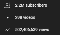 half a billion views 🎉 thats almost more than a billion!