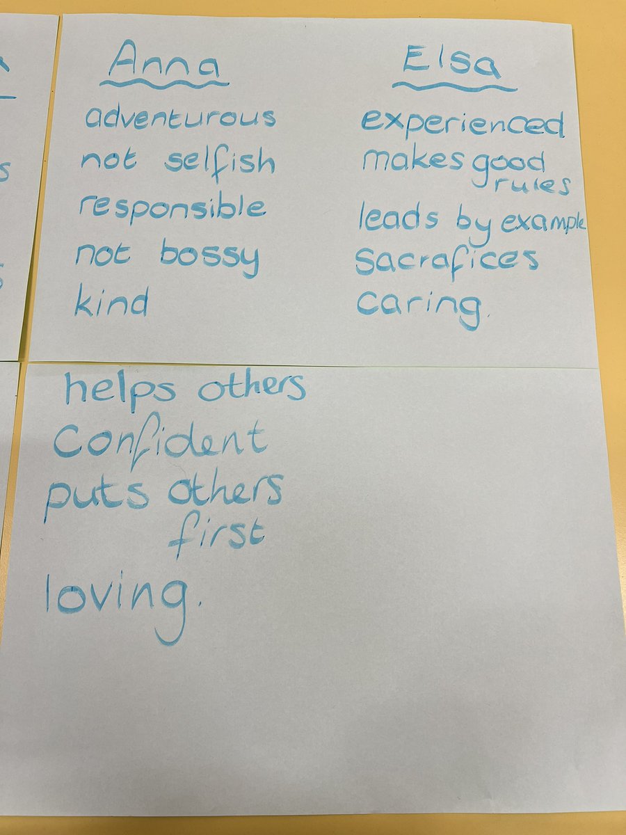 11thWishaw's tweet photo. Our @YoungSTEMLeader Brownies were discussing what they think makes a good leader.  We compared different Disney characters and here’s what they have came up with and agreed every leader has different good qualities

@MrCScience @GirlguidingScot https://t.co/BYVGYZHmti