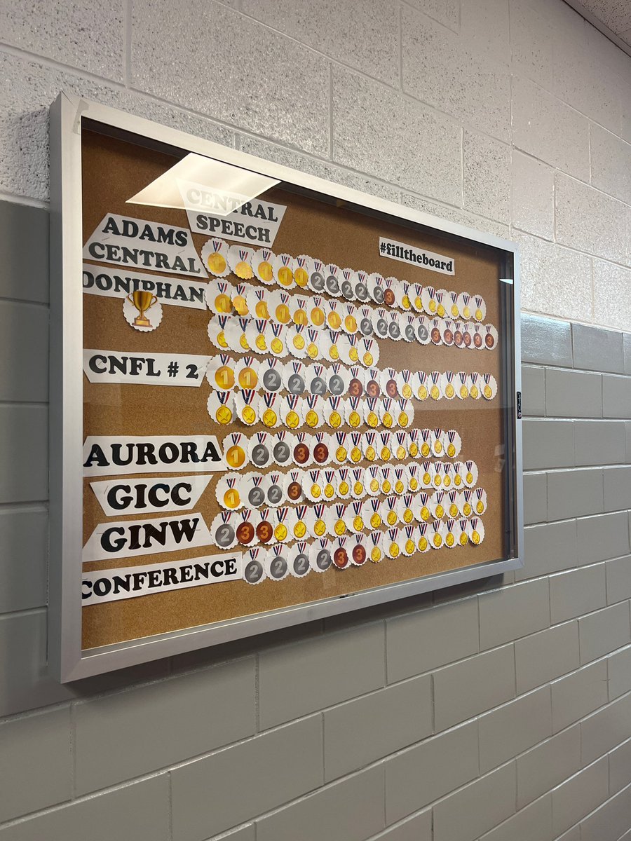 Districts coming soon. We’ve done a lot of great work! Excited to show everyone how awesome we are on Tuesday!