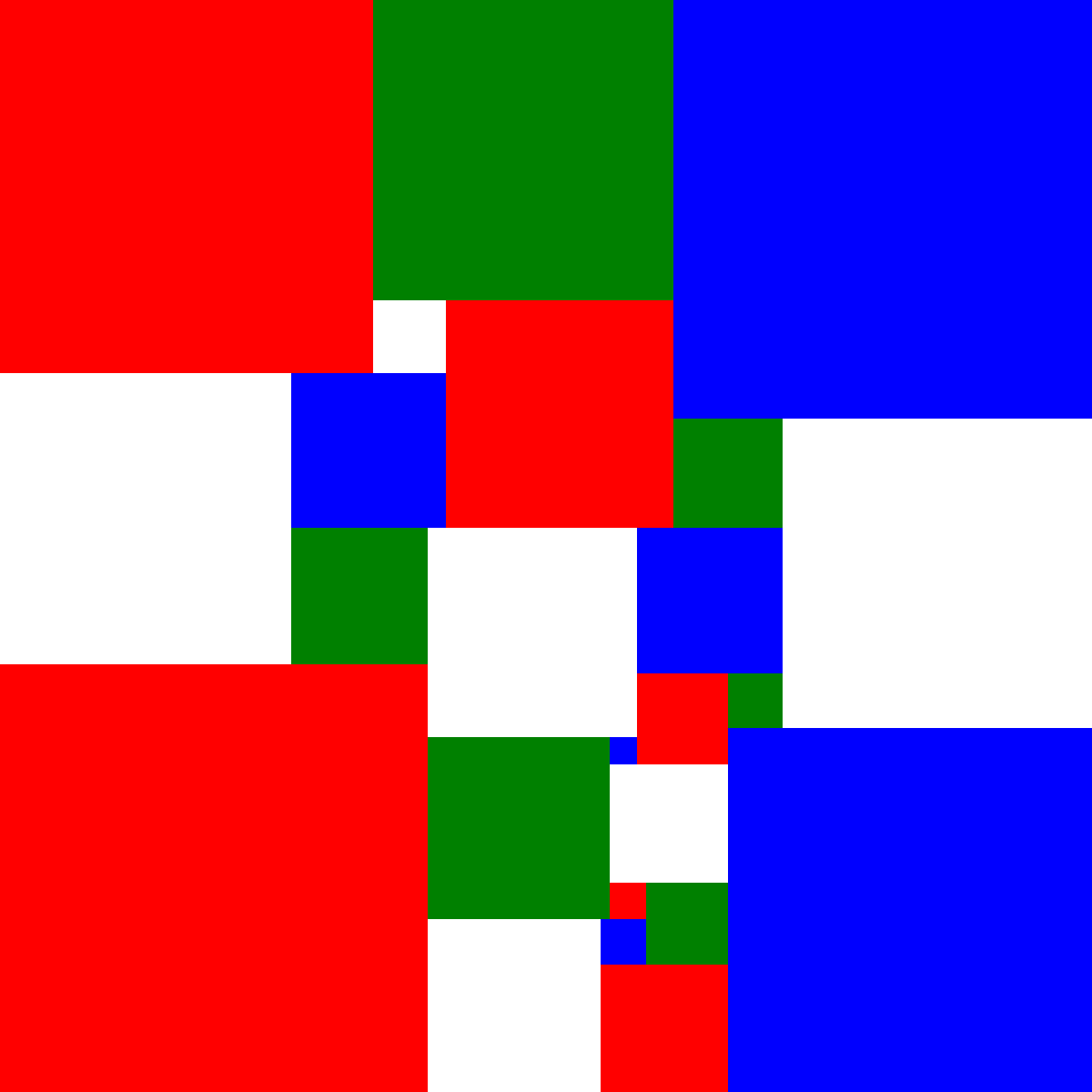linxinglu's tweet photo. Day 68:
Trinity ("三位一体").
#LinAlgorithmicArt #LAA https://t.co/rARERMNGzV