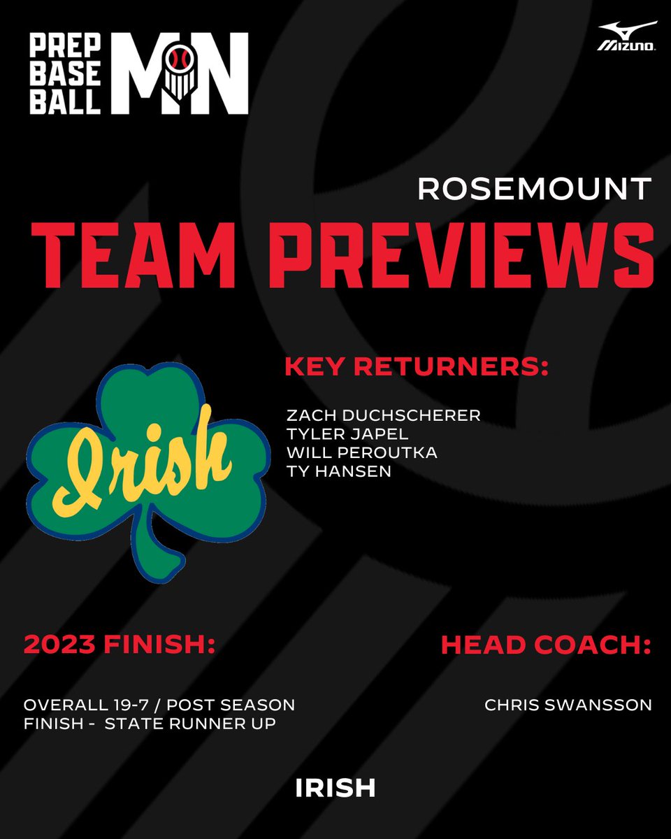 Prep Baseball Minnesota tweet media