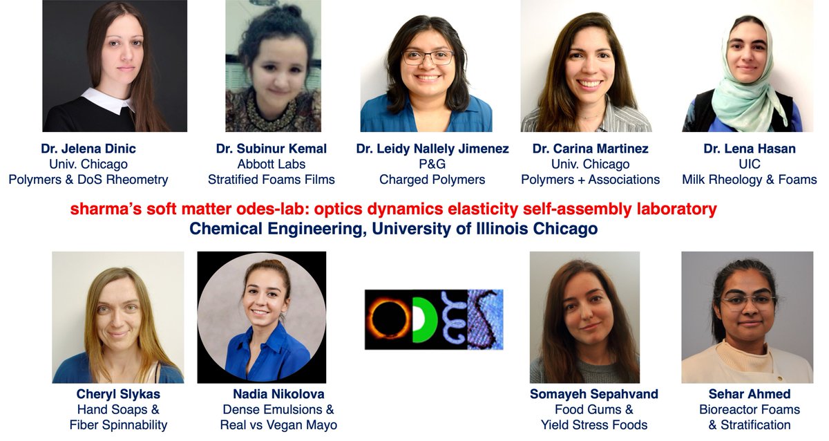 Vivek Sharma’s Soft Matter (@odeslab) on Twitter photo Celebrating the scholarship, contributions, efforts, awesomeness, & success of #WomenInScience featuring 5/8 completed Ph. D.s & 4/6 current <a href="/odeslab/">Vivek Sharma’s Soft Matter</a> members... won recognitions <a href="/APSphysics/">American Physical Society</a> <a href="/ApsDsoft/">APS DSOFT</a> <a href="/APS_DPOLY/">APS DPOLY</a> <a href="/SoRheology/">The Society of Rheology</a> <a href="/ChEnected/">American Institute of Chemical Engineers (AIChE)</a> <a href="/GordonConf/">Gordon Research Conferences</a> <a href="/UICEngineering/">UIC Engineering</a> #WomensDay Celebrating the scholarship, contributions, efforts, awesomeness, & success of #WomenInScience featuring 5/8 completed Ph. D.s & 4/6 current <a href="/odeslab/">Vivek Sharma’s Soft Matter</a> members... won recognitions <a href="/APSphysics/">American Physical Society</a> <a href="/ApsDsoft/">APS DSOFT</a> <a href="/APS_DPOLY/">APS DPOLY</a> <a href="/SoRheology/">The Society of Rheology</a> <a href="/ChEnected/">American Institute of Chemical Engineers (AIChE)</a> <a href="/GordonConf/">Gordon Research Conferences</a> <a href="/UICEngineering/">UIC Engineering</a> #WomensDay