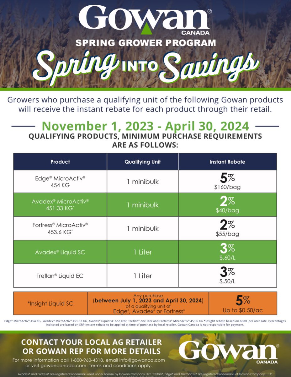LeonzioRyan's tweet photo. Happy Friday everyone. Spring is right around the corner in SAB and people are getting excited. Lots of great conversations being had today. 

If you haven’t got your poker chip yet please reach out to one of us at @gowancanada 🎰

@TeamSASKGOWAN https://t.co/CTyJgtArC9