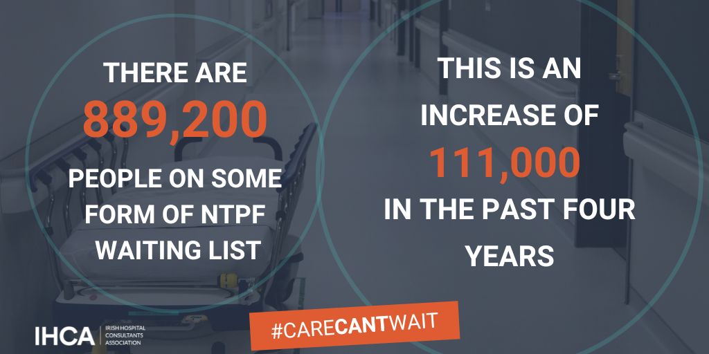 At the end of Feb, there were 889,200 people on some form of NTPF waiting list. This is an increase of 111,000 people in the past 4 years. Gov must fast-track the opening of the promised 1,500 additional rapid build hospital beds across 15 acute public hospital sites this year.
