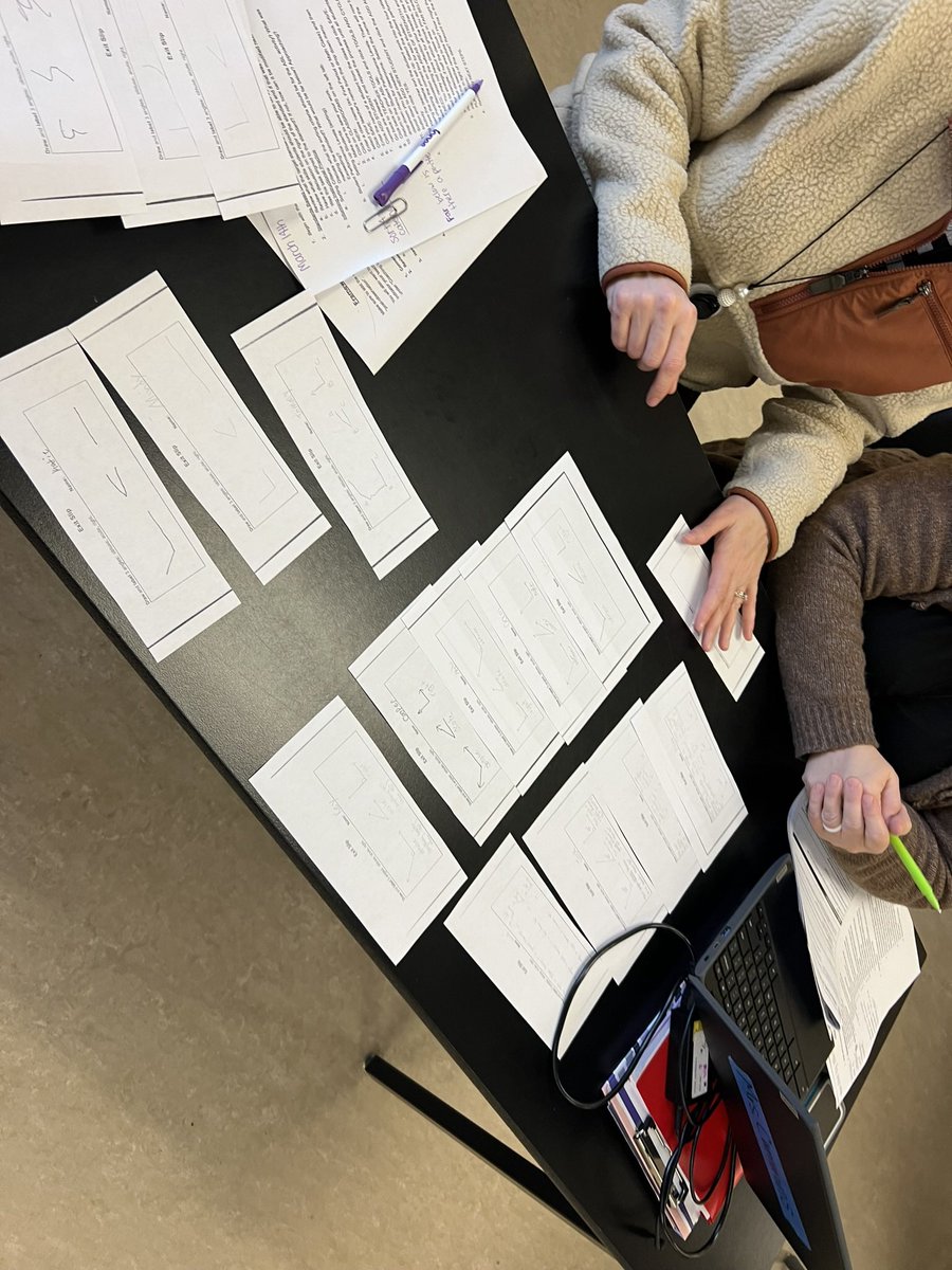 Corbin Instructional Team tweet media