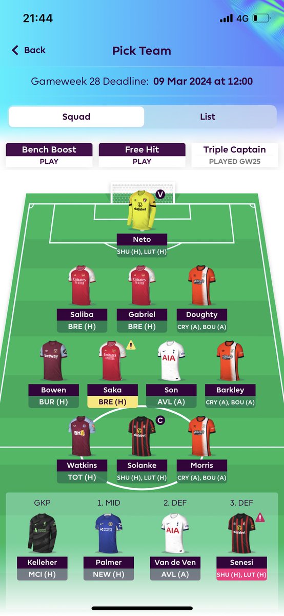 FPL_Fippe's tweet photo. Team for DGW28 is ready!
Solanke cap right now can be Morris if Solanke ruled out!
🌏17k https://t.co/1X6MmkPeff