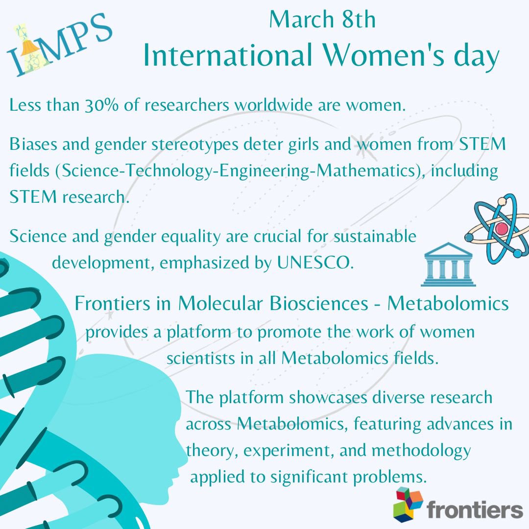 We are delighted to share with all of you the inaugural Frontiers in Molecular Biosciences; 'In Celebration of Women in Science. We encourage you to submit your work if the first or last author is a researcher who identifies as a woman! #metabolomics #womeninscience #frontiers