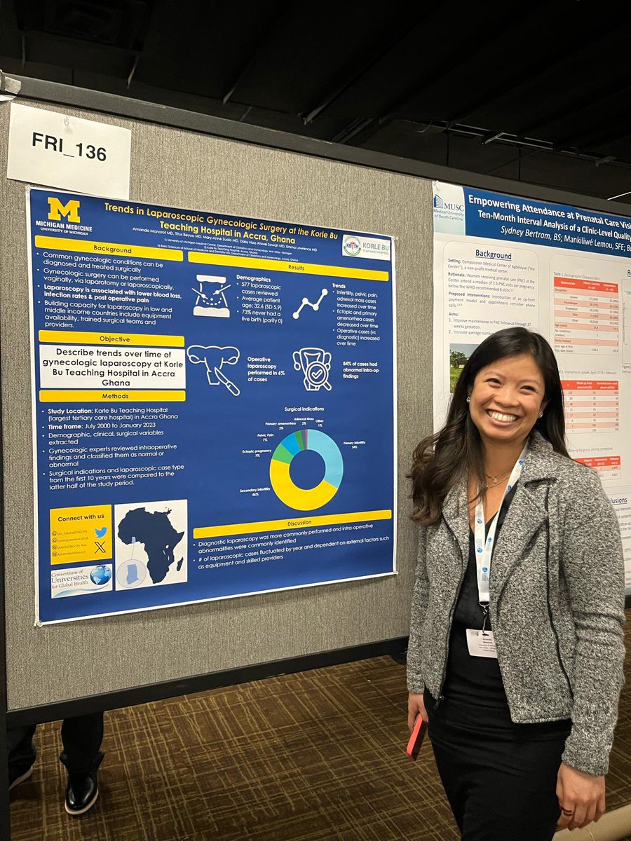 UM_GlobalOBGYN's tweet photo. Rockstar @UMichOBGYN_Res residents sharing their global research at #CUGH2024. Trends in GYN laparoscopy &amp; national landscape of global women’s health fellowships ⭐️ @EvanKeil https://t.co/cTUu5Jh2cX